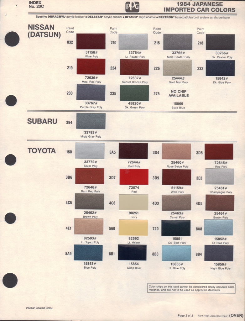 1984 Subaru Paint Charts PPG 1